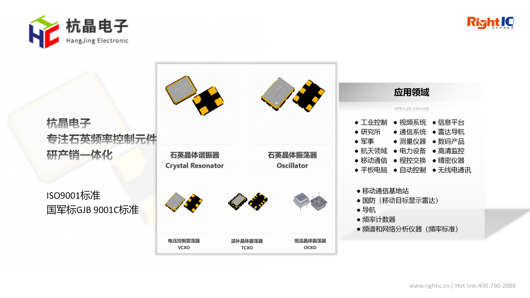 中-20251008 Ric Linecard_32.png